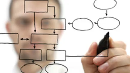 Studiu E&Y: Salariile top-managerilor romani vor creste cu maxim 9% anul acesta