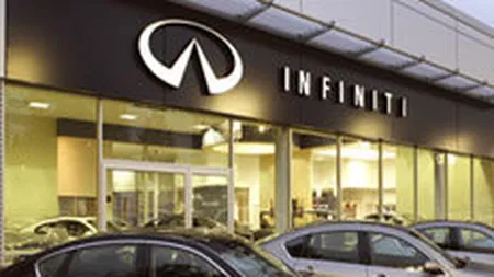 AutoItalia a inchiriat 500 mp in Alexander Center din Otopeni pentru un showroom