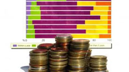 Asociatia Investitorilor ii someaza pe \greii\ pietei de capital sa lanseze OPP-uri