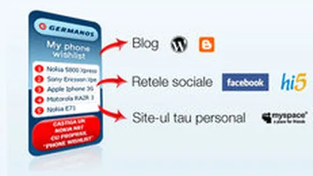 Germanos, clientul primei campanii publicitare prin \widget-uri\ pe site-urile romanesti