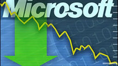 Microsoft, cea mai proasta perioada din istoria sa: Scadere a profitului cu 29% pe T4 fiscal