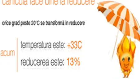 Orange combate canicula cu reduceri (P)