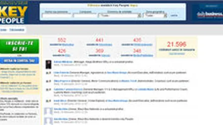 Key People si-a dublat numarul de vizitatori unici si lanseaza o noua versiune