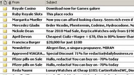 Romania, a saptea sursa de spam la nivel mondial in primele doua luni din 2010