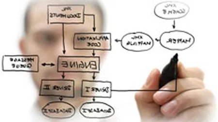 Cele mai negre vesti par sa se confirme: Economia mondiala va fi lovita de un nou val al crizei. Ce urmeaza pentru Romania?