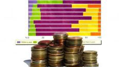 SIF-urile au pierdut aproape 3% marti dimineata, pe o Bursa in scadere cu peste 1%
