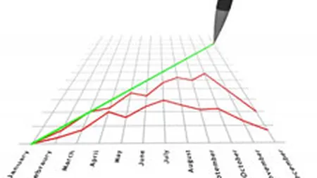 SIF-urile au inchis pe verde joi, in contrast cu restul pietei care a scazut cu 0,5%