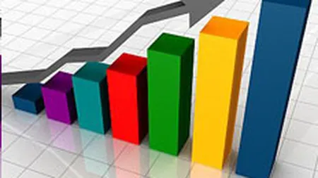 Bursa din Sibiu: Derivatul Dow Jones, la un nou nivel record