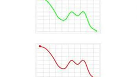 Bursele europene au deschis in scadere, afectate de tensiunile din Coreea si temerile privind euro