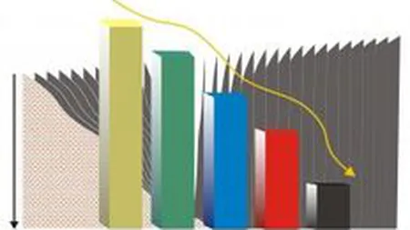 Bursa a deschis a treia sedinta din an pe rosu, Transelectrica a tras pe plus sectorul energetic