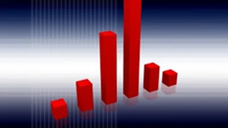 Bursa a inchis pe minus miercuri. Tranzactiile cu actiuni FP au depasit 30 mil. euro