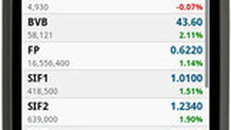 Tradeville lanseaza tranzactiile prin Android