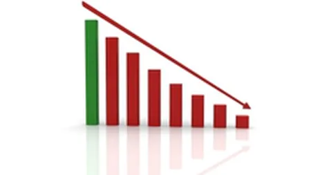 Coface: Este evident ca economia nu si-a revenit inca. Mai sunt creante de colectat