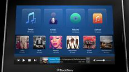 RIM se pregateste sa concureze cu iPad si Android: cumpara un dezvoltator de aplicatii