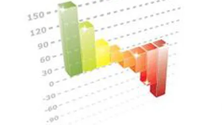 SIF-urile au castigat peste 2% miercuri, pe o Bursa in scadere