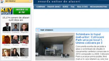 Trafic record pentru DailyBusiness.ro, in luna martie