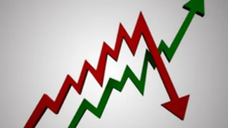 FMI: Inflatie de 4% pentru sfarsitul anului, la limita superioara a tintei BNR