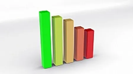 Evolutie mixta miercuri dimineata la BVB. Sectorul energetic a castigat 1%