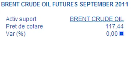 Investitorii pot face pariuri pe argint si petrol incepand de luni si la BVB