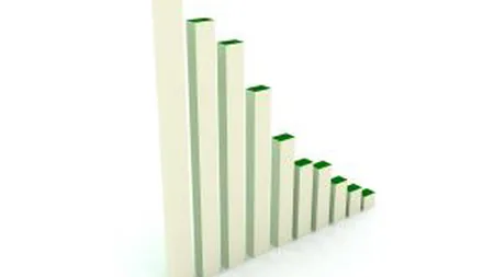 Bursele asiatice au scazut, insa declinul a fost limitat de evolutia pozitiva futures pe Wall Street