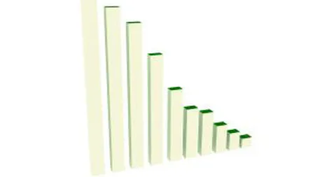 Principalii indici ai burselor de la Londra si Paris coboara sub praguri psihologice