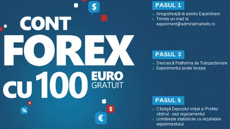 Ce sanse ai sa reusesti in piata Forex? Articol oferit de Admiral Markets