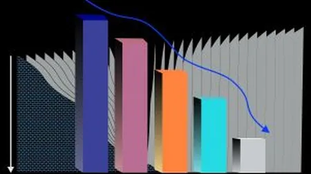 Ne aflam doar la mijlocul crizei! Cele mai expuse sectoare economice in 2014