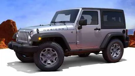 Topul celor mai bune masini noi pentru oras