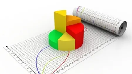 Romania, tara paradoxurilor economice: PIB-ul scade, consumul creste accelerat