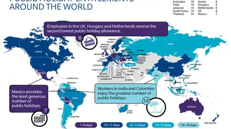 Harta sarbatorilor legale in lume. Ce loc ocupa Romania