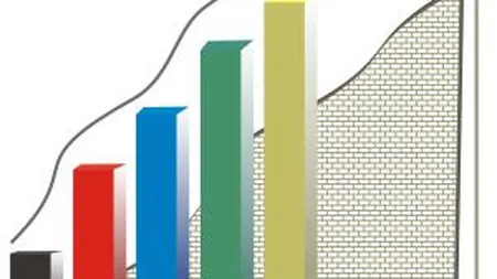 De ce va fi Romania atractiva pentru investitorii globali in 2015 si pe termen lung