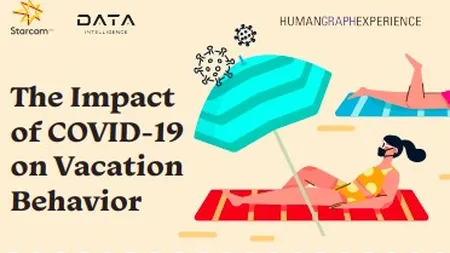 Cum s-a schimbat comportamentul romanilor cu privire la vacante in perioada pandemiei