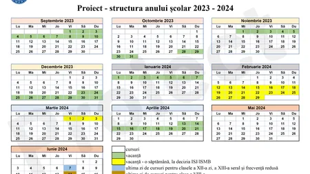 Structura anului școlar 2023-2024. Iată cum va fi structurat anul școlar care va începe pe 11 septembrie