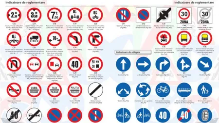 Cod rutier 2023. Semnul rutier care produce confuzie tuturor șoferilor. Poți rămâne oricând fără permis din cauza lui