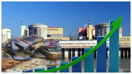 Nuclearelectrica, profit net record în 2022, de 2,72 miliarde lei. Dublarea prețului la energie a triplat profitul companiei care a scăzut producția cu 1,7%