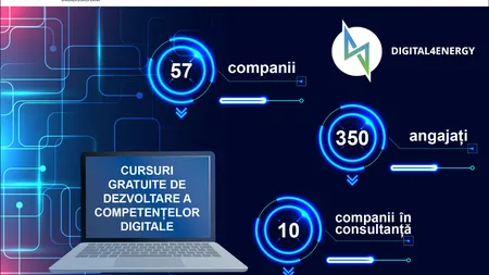 57 de IMM-uri și-au înscris angajații la cursuri gratuite de dezvoltare a competențelor digitale