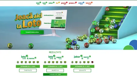 Loteria Română anunță care sunt numele extrase cel mai des în istoria jocului loto 6/49. Cu aceste numere poți deveni milionar