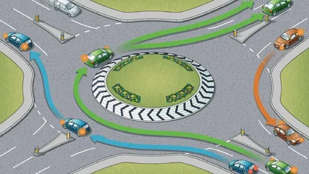 Cod rutier 2024. Apare sensul giratoriu turbo, ce trebuie să ştie chiar şi şoferii experimentaţi