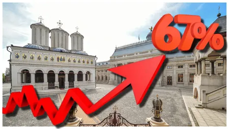 Sondaj SOCIOPOL, ianuarie 2024: Biserica rămâne în continuare una dintre instituțiile în care românii au mare încredere