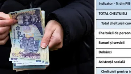 Vești pentru bugetari! Se anunță o încetinire majoră la cheltuielile de personal la stat, după ce acestea au marcat un record