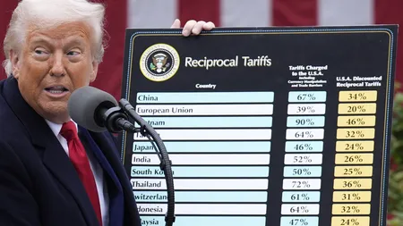 Brandurile care măresc preţurile în 2025 din cauza taxelor lui Trump. Nu-mi pasă deloc!