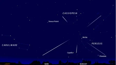 Perseide 2025. Fenomenul astronomic atinge apogeul în această noapte. Din ce zone se pot observa