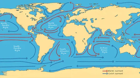 Vremea din Europa, afectată de un sistem uriaș de curenți oceanici rotativi. Este extrem de îngrijorător