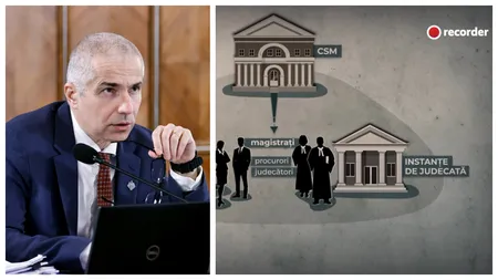 Ministrul Justiției, despre conferința de presă a CAB. ”Un demers adecvat” / ”Aceste probleme să fie abordate în mod direct, în mod corect, să fie investigate”