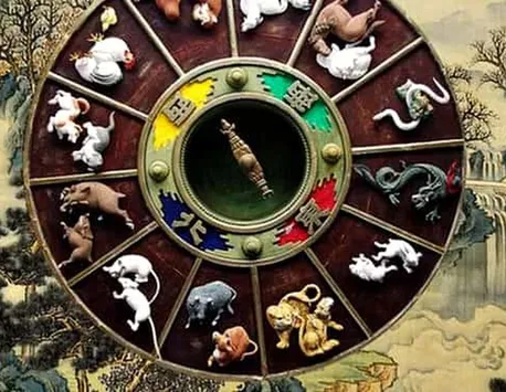 Zodiac chinezesc weekend 19-21 aprilie 2024. Ce zodii sunt hărăzite cu noroc şi aură protectoare