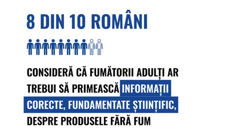 8 din 10 români doresc să primească informații despre produsele fără fum