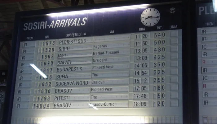 Mersul Trenurilor 73 De Trenuri Ale Cfr CÄlÄtori Nu CirculÄ Nici DuminicÄ Lista ActualizatÄ