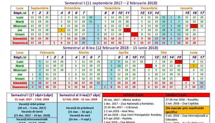 Calendar An Scolar 2017 2018 Structura Noului An Scolar VacanÅ£e Teze Examene