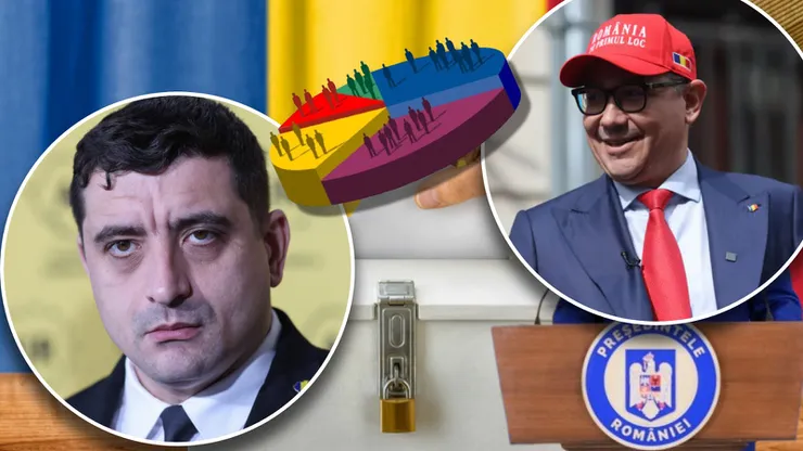 Ultimul sondaj Sociopol! Victor Ponta l-a depășit cu mult pe Nicușor Dan și intră în turul doi cu George Simion! Pe cine ar vrea românii președinte dintre cei doi?! Răsturnare spectaculoasă de situație!