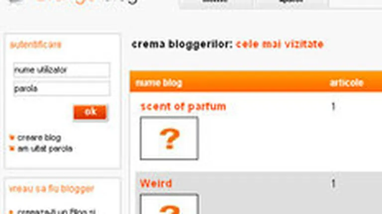 Orange Romania \se ia la tranta\ cu Wordpress si Blogspot si lanseaza propria platforma de blogging